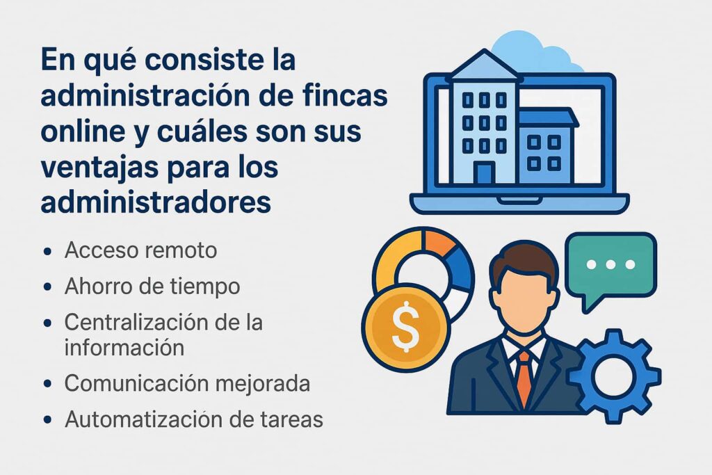 Software de administración de fincas online